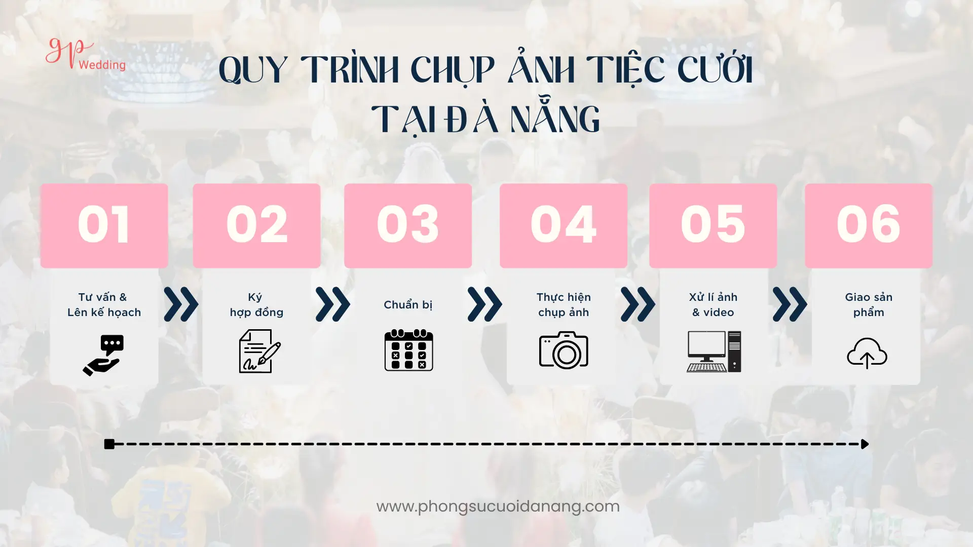 Quy trình chụp ảnh tiệc cưới tại Đà Nẵng - GP Wedding